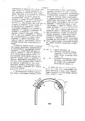 Металлическая арочная податливая крепь (патент 1504347)
