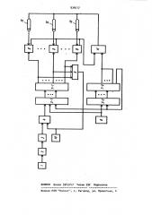 Устройство для контроля нагрузок машин (патент 934517)