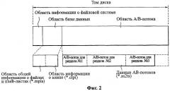 Носитель записи, снабженный структурой данных для управления воспроизведением записанных на нем статических изображений, а также способы и устройства записи и воспроизведения (патент 2363995)