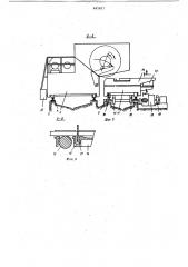 Установка для резки проката (патент 841811)