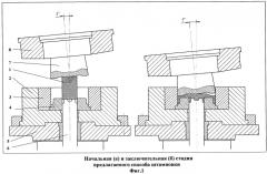 Способ изготовления осесимметричных штампованных заготовок типа стаканов и чаш из высокопрочного алюминиевого сплава системы al-zn-mg-cu, легированного скандием и цирконием (патент 2514531)