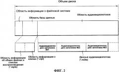 Носитель записи со структурой данных для управления продолжительностью воспроизведения записанных на нем статических изображений и способы и устройства записи и воспроизведения (патент 2340956)