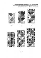 Способ получения тканей вафельных переплетений с разнонаправленными прямоугольными диагонально расположенными рельефными элементами (патент 2623989)