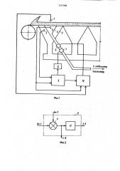 Устройство для определения газопроницаемости слоя материала на конвейерной машине с подвижной решеткой (патент 1157098)