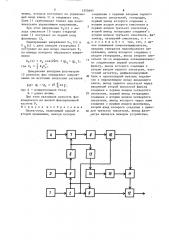 Пеленгатор (патент 1555695)
