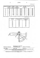 Сополиамидоимид в качестве материала для термочувствительных элементов (патент 1677044)
