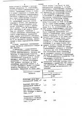 Система автоматического управления полунепрерывным процессом культивирования микроорганизмов (патент 905800)