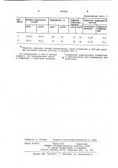 Сплав на основе никеля (патент 660408)