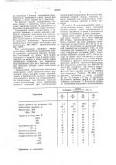 Фомовочная композиция (патент 645591)