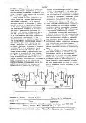 Способ управления непрерывным процессом получения синтетического изопренового каучука в каскаде реакторов (патент 866984)
