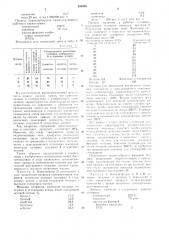 Способ приготовления катализатора (патент 353385)