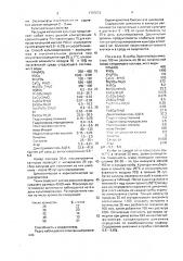 Штамм культивируемых клеток растений liтноsреrмuм сryтнrоrнirоn siев ет zucc - продуцент шиконина (патент 1707073)