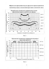 Образец для определения модуля упругости и предела прочности высокомодульных углепластиков при сдвиге в плоскости листа (патент 2617776)