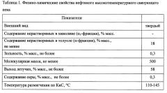 Способ получения нефтяного высокотемпературного связующего пека (патент 2659262)