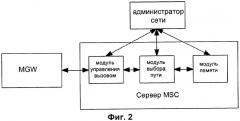 Сервер коммутационного центра службы мобильной связи с реализацией функции выбора маршрута (патент 2423019)