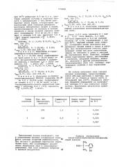 Алкил (арил) пероксиизопропилфенолы в качестве модификаторов новолачных фенолоформальдегидных смол (патент 579269)