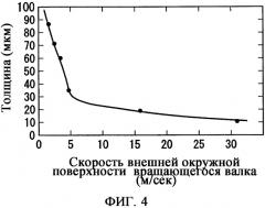 Термоэлектрический полупроводниковый материал, термоэлектрический полупроводниковый элемент с использованием термоэлектрического полупроводникового материала, термоэлектрический модуль с использованием термоэлектрического полупроводникового элемента и способ их изготовления (патент 2326466)