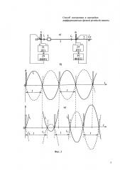 Способ построения и настройки дифференциально-фазной релейной защиты (патент 2597243)