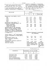 Флюс для керамических красок (патент 1470677)