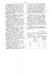 Устройство для магнитной обработки керамических суспензий (патент 1275005)