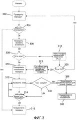 Система и способ для маршрутизации электронного контента на устройство получателя (патент 2576489)