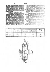 Устройство для правки с одновременным накатыванием деталей типа вала (патент 1696284)