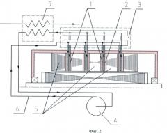 Система жидкостного охлаждения статоров электрических машин (патент 2439768)