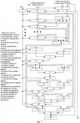 Устройство мониторинга безопасности автоматизированных систем (патент 2270478)