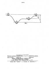 Механизм оттяжки полотна основовязальной машины (патент 996561)