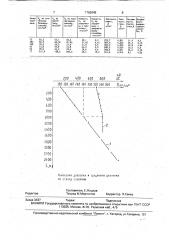 Способ определения давления насыщения нефти газом в скважине (патент 1763645)