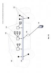 Система и способ управления транспортным средством (патент 2652665)