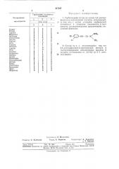 Гербицидньш состав (патент 317167)