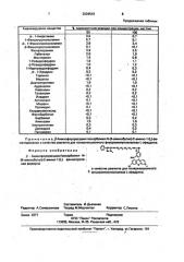 @ -аминофлуоресцеинтиокарбамил-n-(4-аминобутил)-2-амино-1- (l)-фенилпропанол в качестве реагента для поляризационного флуороиммуноанализа l-эфедрина (патент 2004543)