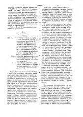 Радиоприемное устройство (патент 906008)