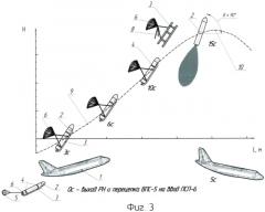Способ выполнения старта ракеты-носителя с самолета с применением подъемно-стабилизирующего парашюта (патент 2549923)