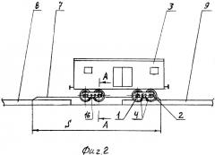 Устройство для перевода раздвижных колесных пар с одной колеи на другую (патент 2309071)