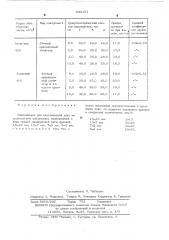 Наполнитель для акустических плит (патент 536151)