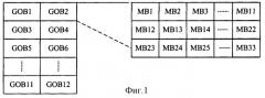 Способ обработки кода ошибки сжатого изображения при передаче (патент 2283543)