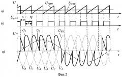 Трехфазный преобразователь частоты с естественной коммутацией (патент 2349019)