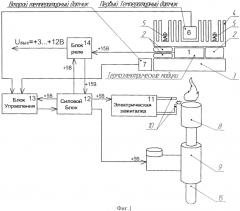 Термоэлектрический генератор, работающий от тепловой энергии сжигаемого газа (патент 2561502)