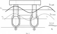 Волностойкая морская грузоподъёмная платформа (вмгп) (патент 2561491)
