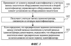 Способ и устройство управления оборудованием (патент 2649323)