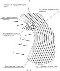 Огнестойкая крышка многоствольной пусковой установки (патент 2544265)