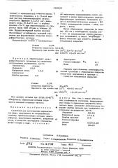 Суспензия для изготовления керамических форм (патент 488649)