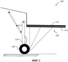 Защитная панель и содержащее ее шасси (патент 2517026)