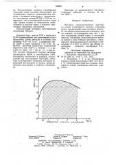 Материал термоэлектронного эмиттера (патент 734829)