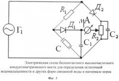 Способ определения остаточной водонасыщенности и других форм связанной воды в материале керна (патент 2502991)