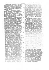 Ротор пневматического ткацкого станка с подвижным вдоль основных нитей зевом (патент 1494872)