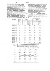 Производные аллиламидов кислот фосфора,обладающие хемостерилирующей активностью (патент 739074)
