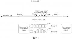 Использование защитного радиоканала с использованием масштабирования отдельных поднесущих в среде связи ofdm (патент 2664388)